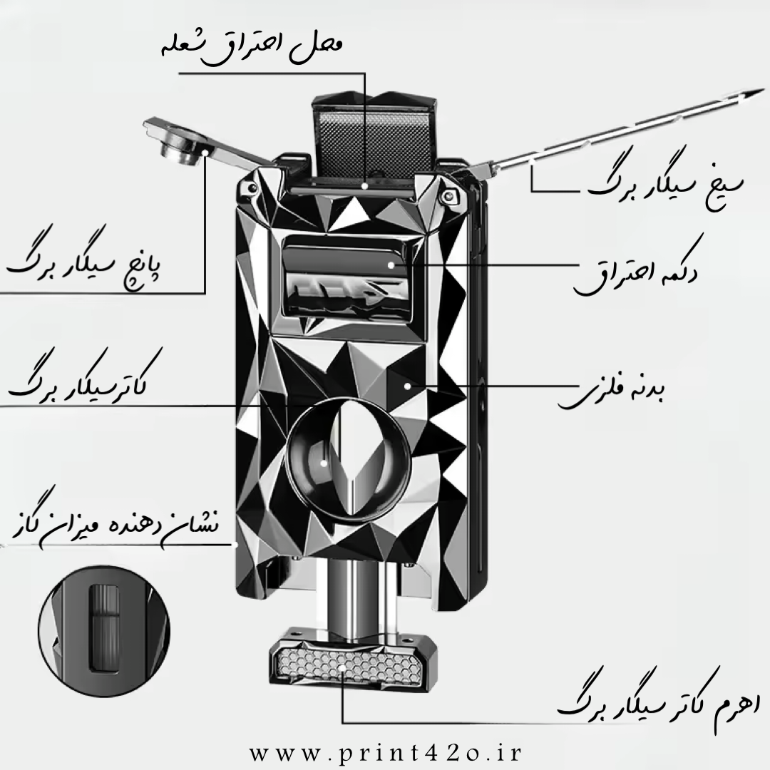 فندک_اتمی_3_شعله_برند_Lighter_اورجینال_print42o.ir_ 11